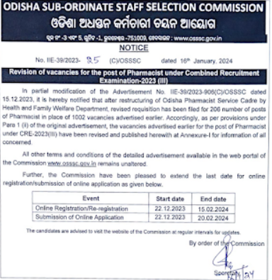 OSSSC Pharmacist Jobs 2024 Online Application For 206 Vacancies   Odisha Pharmacist 